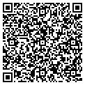 QR code with Coolride contacts