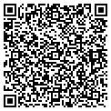 QR code with Mwr Officer contacts
