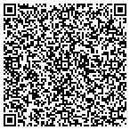 QR code with Institute For Relationship Dev contacts