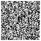 QR code with Intelligent Dental Automation contacts