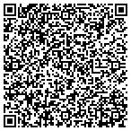 QR code with Santa Clarita Valley Youth Prj contacts