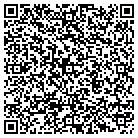 QR code with Mold and Water Damager Sp contacts