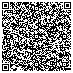 QR code with Mission Valley Pool & Spa Sup Co contacts