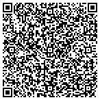 QR code with International Personnel Services contacts