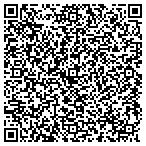 QR code with Pickett Land Company, est. 1946 contacts