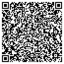 QR code with Metrocorp USA contacts