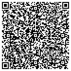 QR code with Sulphur Springs Community Schl contacts