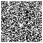 QR code with Jerry W Petersen Farmers Ins contacts