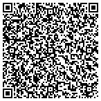 QR code with Interstate Registration Agency contacts