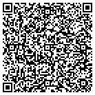 QR code with Mc Kenna's Technical Sales Co contacts