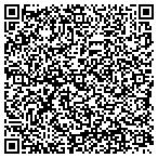 QR code with Rocky Mountain Windows & Doors contacts