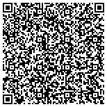 QR code with You're The Boss Lunch & Catering contacts