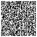 QR code with Rottuff Products contacts