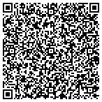 QR code with Transportation Department Eqpt Shed contacts