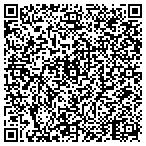 QR code with Industrial Tectonics Bearings contacts