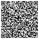QR code with Mountnland Assn of Governments contacts