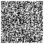 QR code with Interntional Fnd For Telemetry contacts