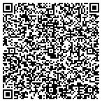 QR code with Randy Young Construction contacts