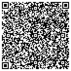 QR code with Master Lu's Health Center contacts