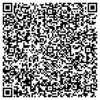 QR code with Synchrncity Mastering Services LLC contacts