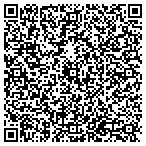 QR code with Sports Imaging Photography contacts