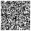 QR code with Milhon Sewing Shop contacts
