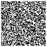 QR code with Atlantic Plumbing Heating Air Conditioning Inc. contacts