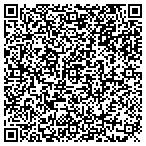 QR code with Annies Vintage Garden contacts