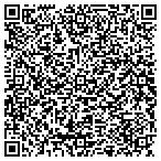 QR code with Buddy's Airport & Trnsprtn Service contacts