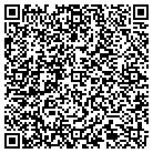 QR code with Mount Rogers Community Mental contacts