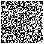 QR code with All Star HVAC contacts