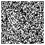QR code with Columbus Technologies & Service contacts
