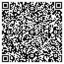 QR code with Candy Plus contacts