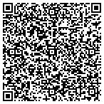 QR code with Rolls-Ryce N Amer USA Holdings contacts