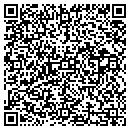 QR code with Magnox Incorporated contacts