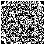 QR code with Theatron Home Theater and Smart Homes contacts