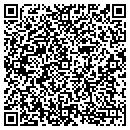QR code with M E Get Healthy contacts