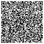 QR code with Phoenix Sports and Advertising contacts