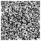 QR code with PITTSYLVANIA County Social Service contacts