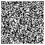 QR code with Innovative Goods International contacts