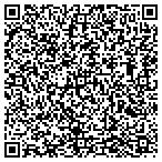 QR code with Technology Flavors & Fragrance contacts
