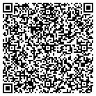 QR code with Mount Rogers Health Dist contacts