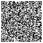 QR code with Wythe County Social Service Department contacts