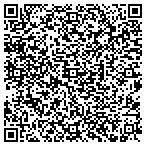 QR code with Shenandoah Cnty Department Slid Wste contacts
