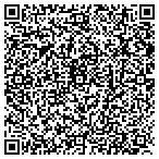 QR code with Commissions Funding Group Inc contacts