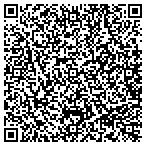 QR code with Rustburg Transportation Department contacts