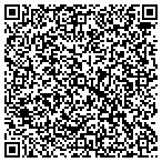 QR code with Isle Of Wight County Treasurer contacts