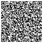 QR code with Investors Real Estate Services contacts