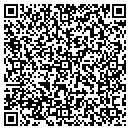 QR code with Mill Mountain Zoo contacts