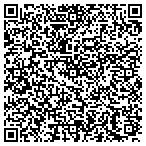 QR code with Joint Electronic Commerce Prog contacts